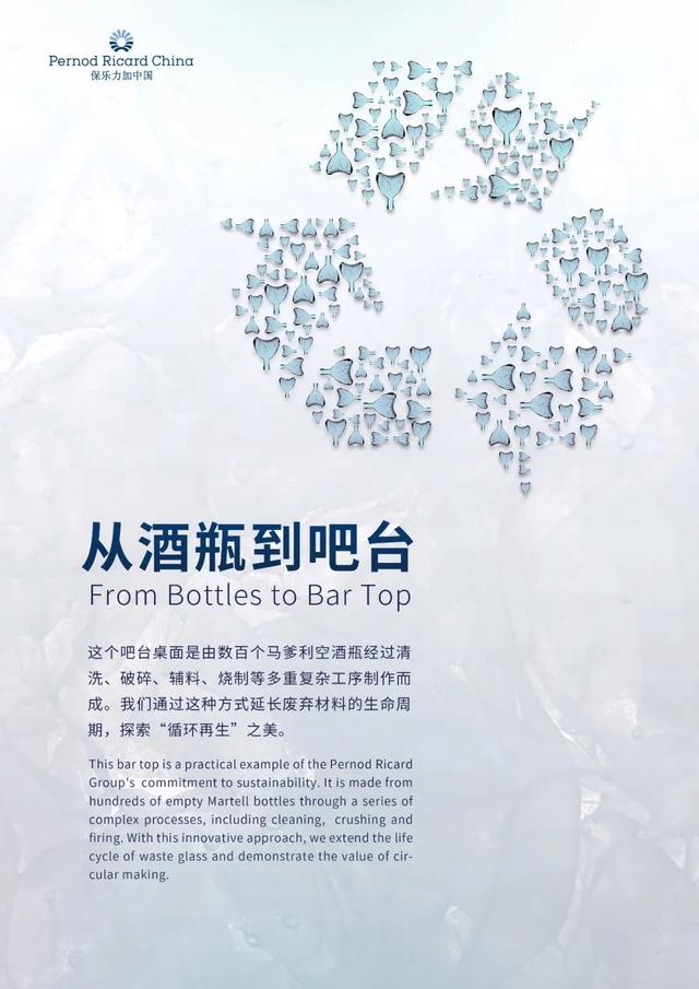 保乐力加“海南时间”:中国市场布局升级,更有“新版图”发布-图片4