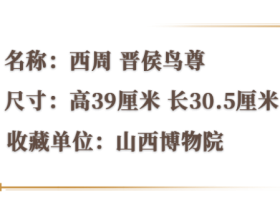 山西的简称“晋” 和这件文物有关